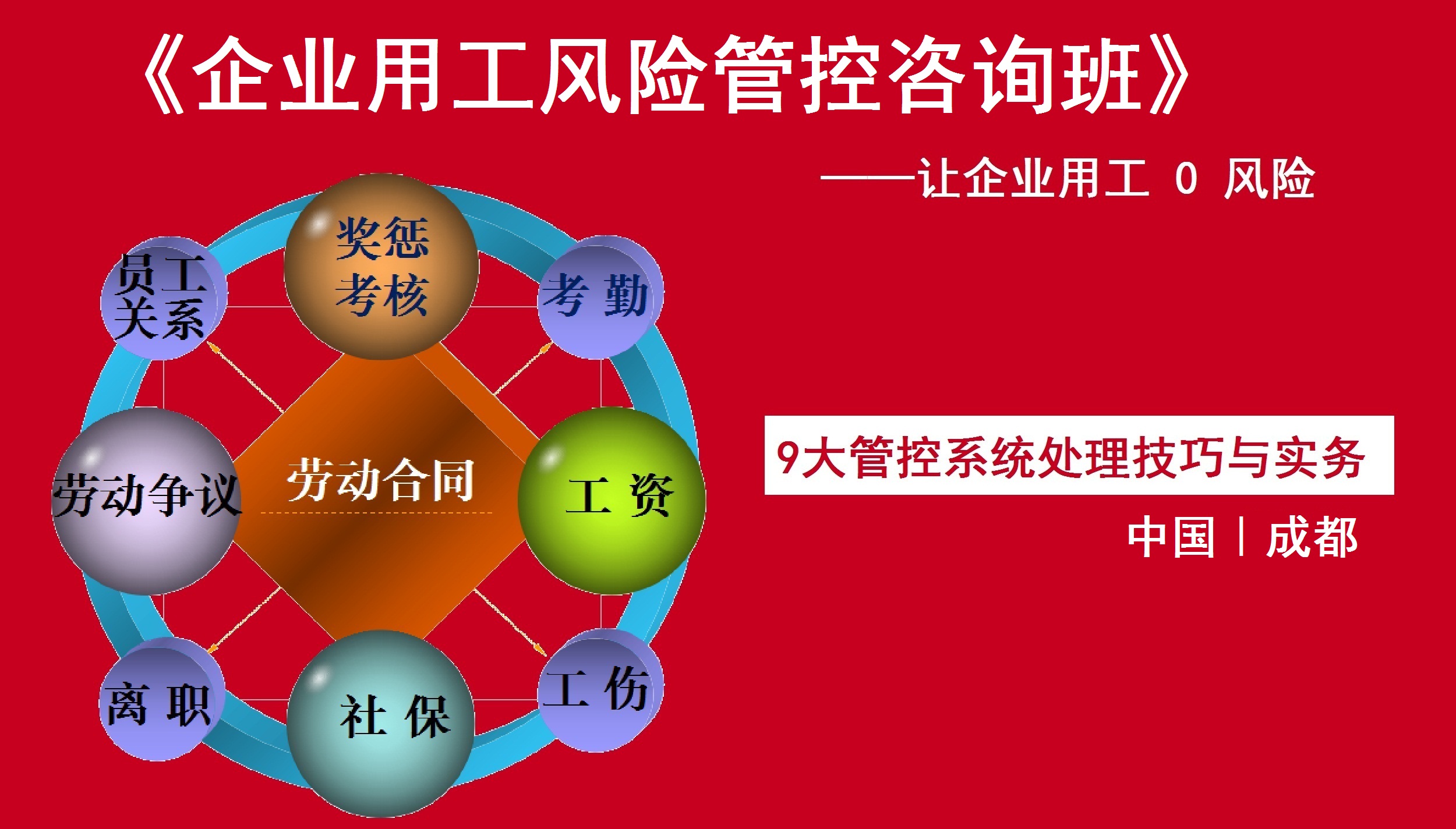 企业用工过程中解决劳动纠纷的方式