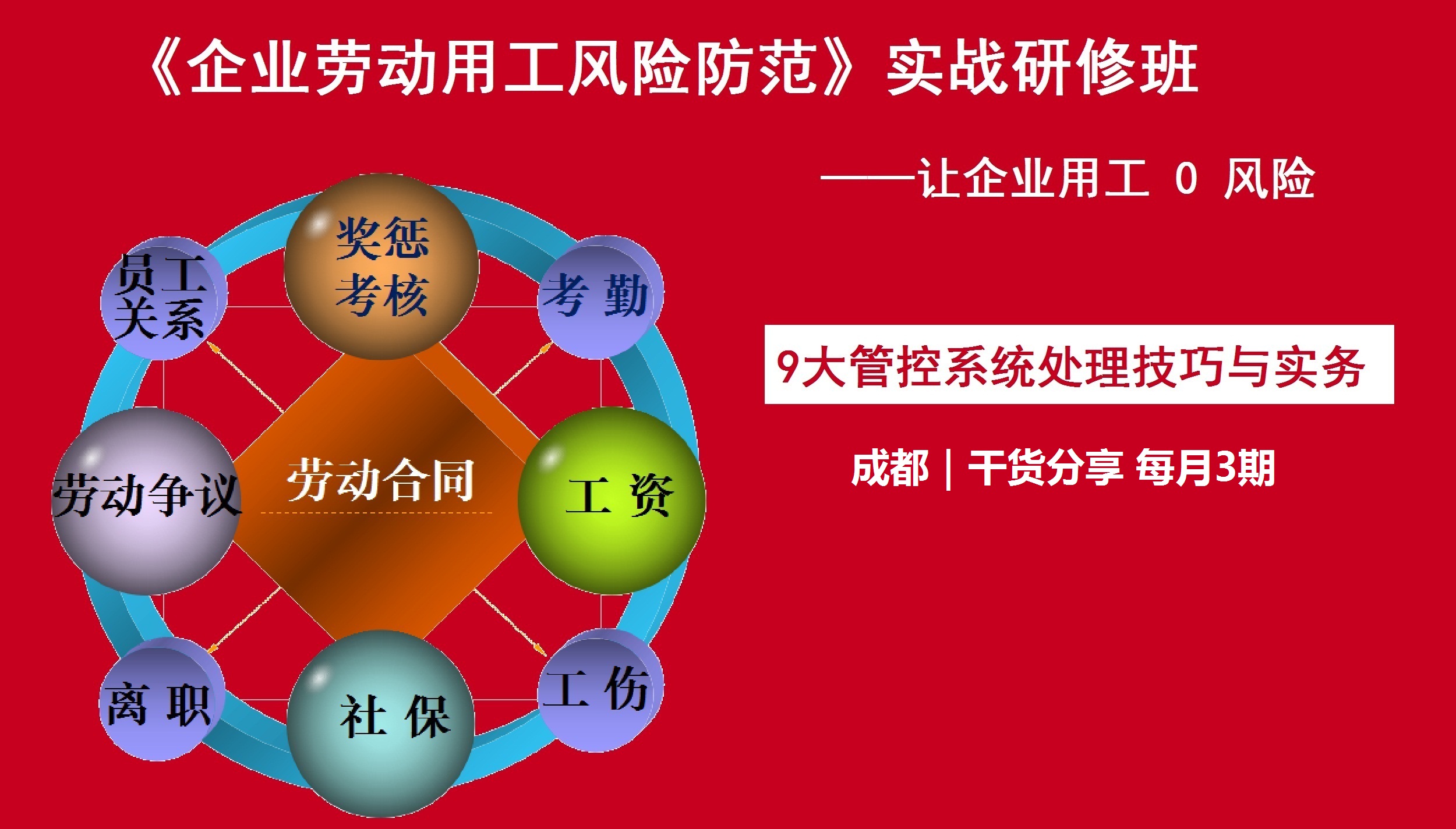 重庆安安法务【用工风险管控系统】-企业用工风险防范精品课 重庆安安法务【用工风险管控系统】-企业用工风险防范精品课